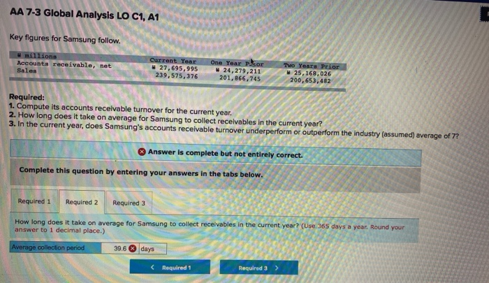  AA 7-3 Global Analysis LO C1, A1 Key figures for Samsung