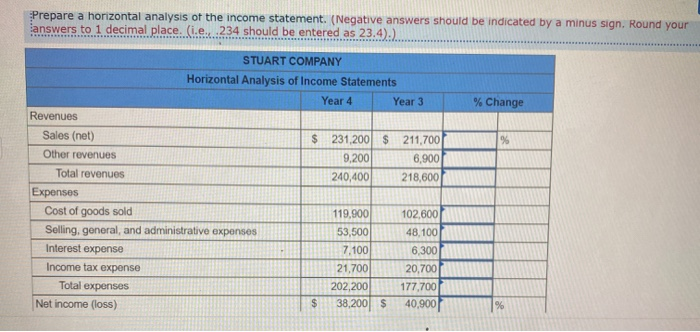 be indicated by a minus sign. Round your answers to 1 decimal