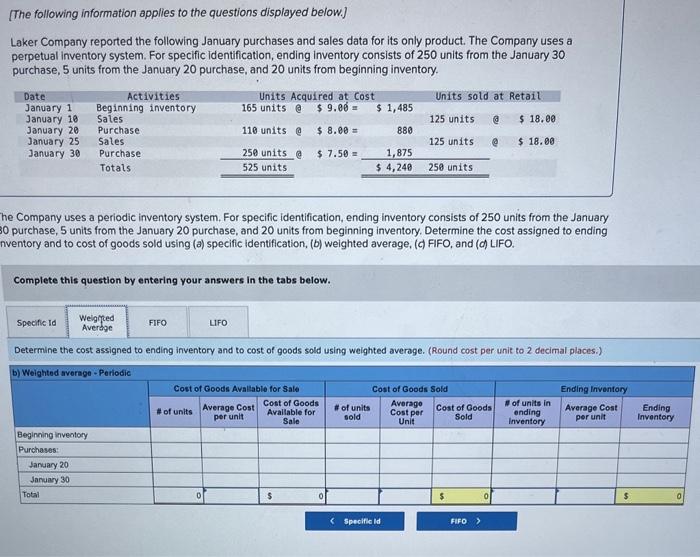information applies to the questions displayed below.] Laker Company reported the following