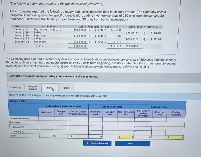 January purchases and sales data for its only product. The Company uses