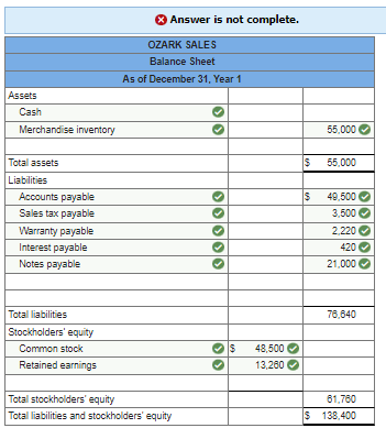 Required information Exercise 9-8A (Algo) Current liabilities LO 9-1, 9-2, 9-4 Skip