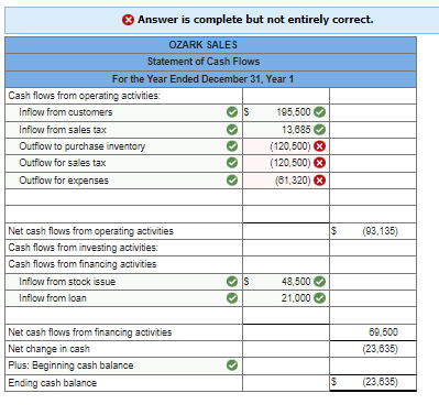 to question [The following information applies to the questions displayed below.] The