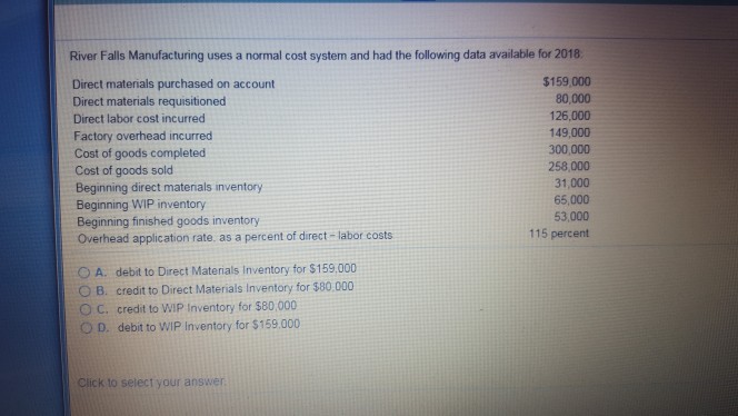  River Falls Manufacturing uses a normal cost system and had the