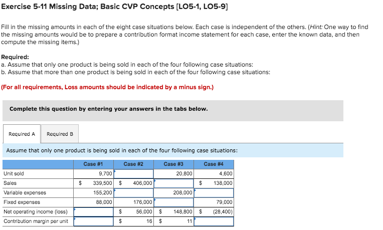  Exercise 5-11 Missing Data; Basic CVP Concepts [LO5-1, LO5-9] Fill in