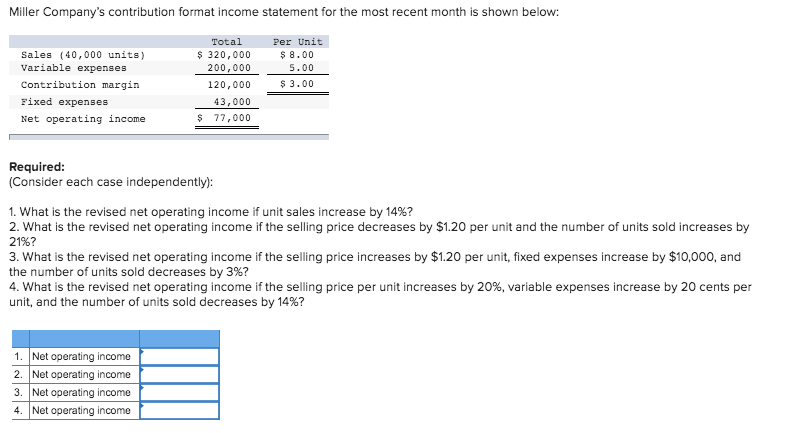 the missing amounts in each of the eight case situations below. Each