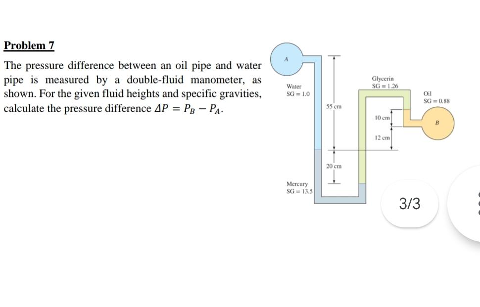  Problem 7 The pressure difference between an oil pipe and water
