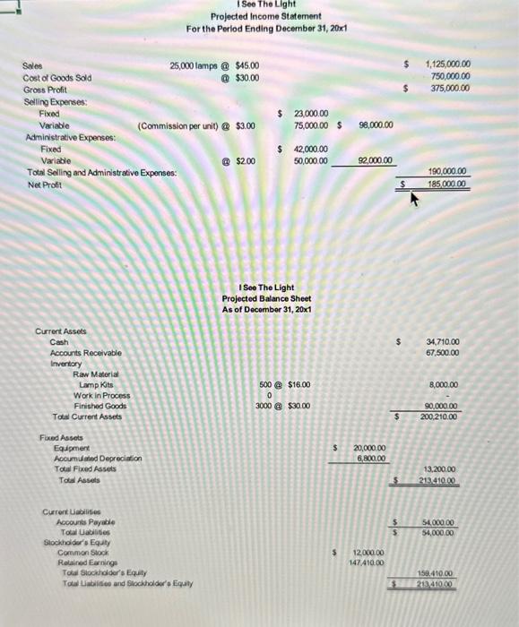  Would appreciate help with all that you can help with. I