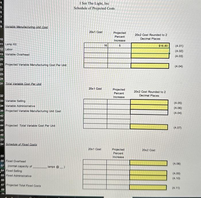 20x1 Sales. Cost ol Goods Sold Gross Profit Selling Expenses: Fixed Variable