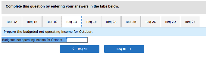 Accounts payable $ 119,900 Common stock 216,000 Retained earnings 148,000 Total liabilities