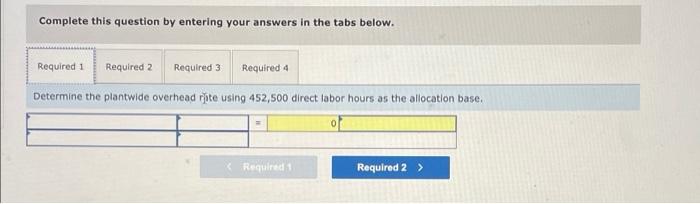 and departmental rates LO P1, P2 Laval produces lighting fixtures. Budgeted information