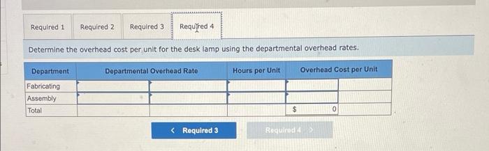 Direct labor hours 412,500 DLM 40,000 DLH 78,500 MH Machine hours 95,000
