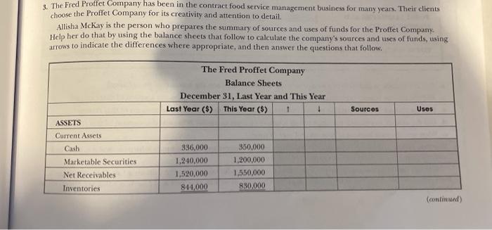 as This Year and Last Year's Balance Sheets show in the previous