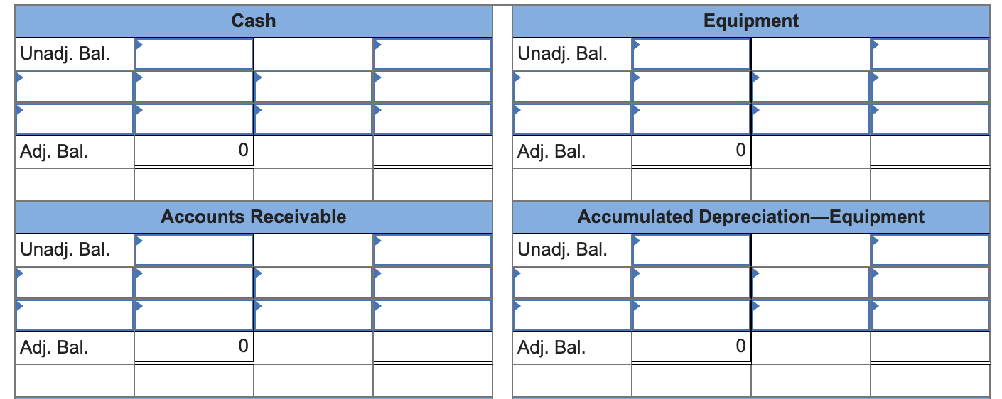 Tristana Wells, provides training to individuals who pay tuition directly to the