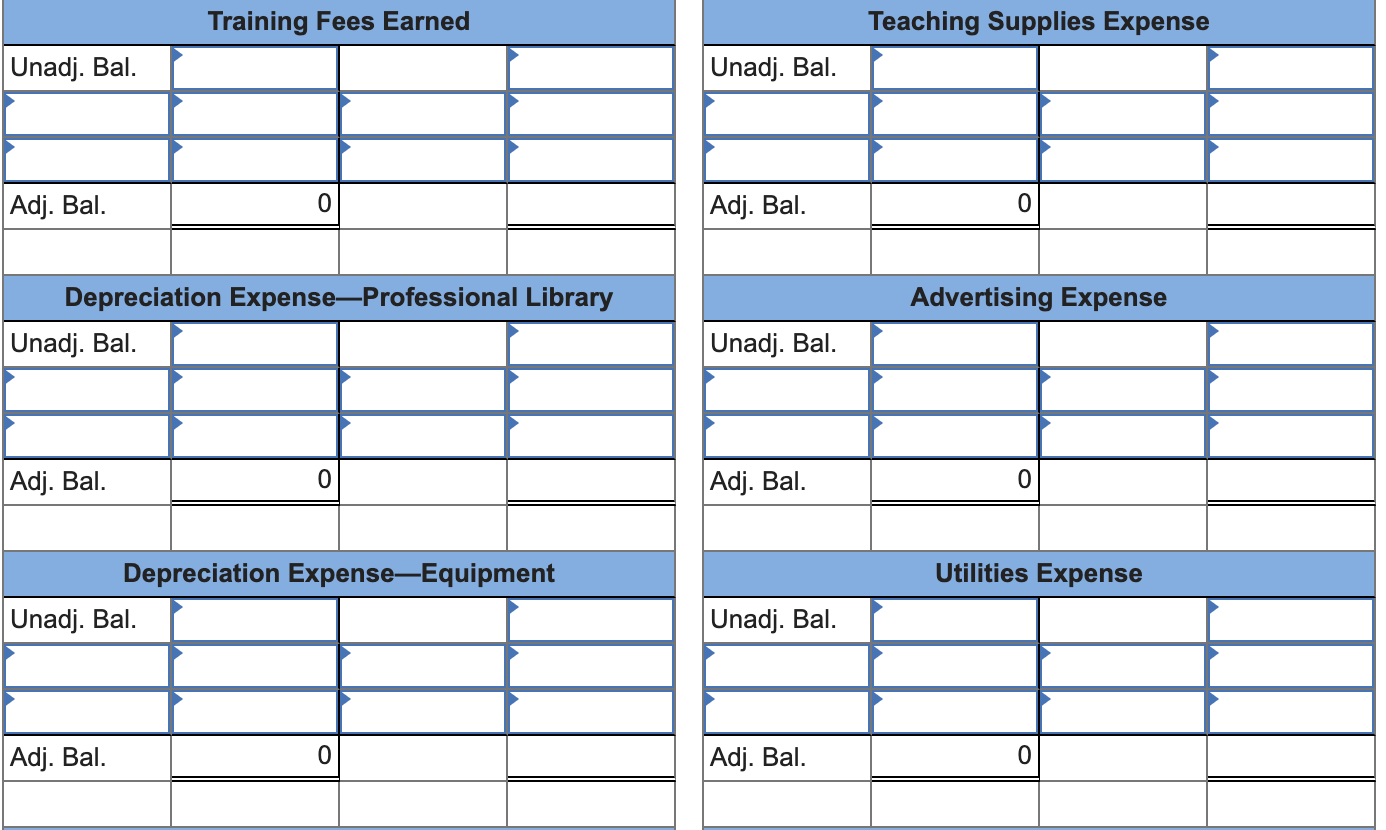 expenses and unearned revenues in balance sheet accounts. Descriptions of items a