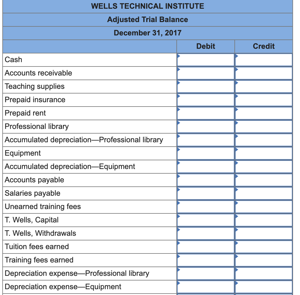 Information Items a. An analysis of WTI's insurance policies shows that $4,129