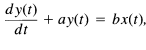 in Figure 1.40(a). Because of the relationship between the continuous-time unit impulse