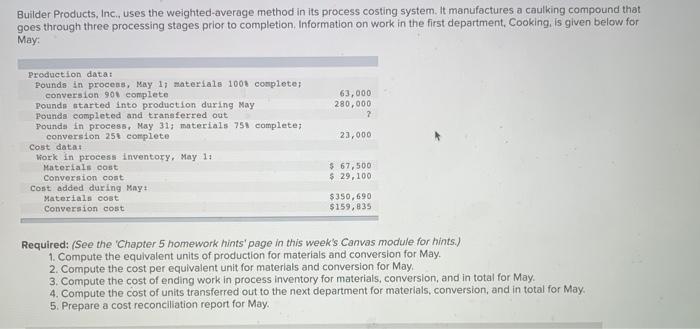  Builder Products, Inc., uses the weighted average method in its process
