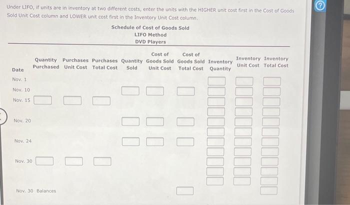 DVD players are as follows: The business maintains a perpetual inventory system,