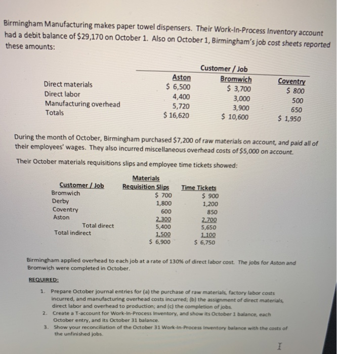 now? Birmingham Manufacturing makes paper towel dispensers. Their Work-In-Process Inventory account had