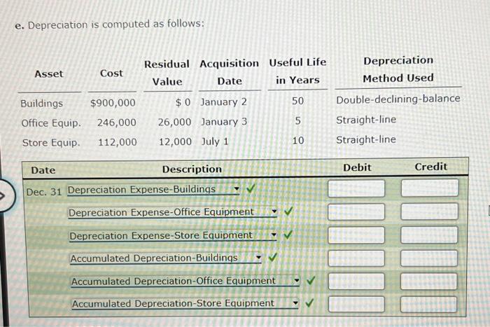  e. Depreciation is computed as follows