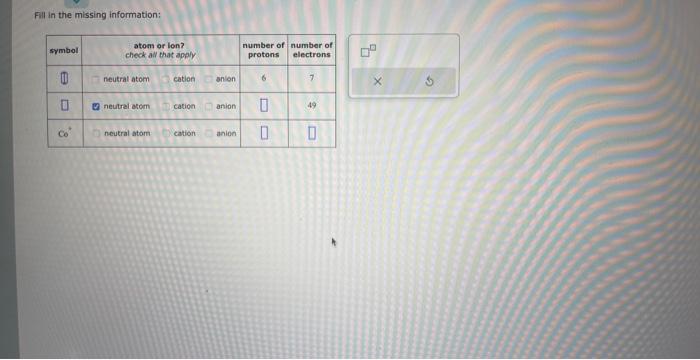 Fill in the missing information