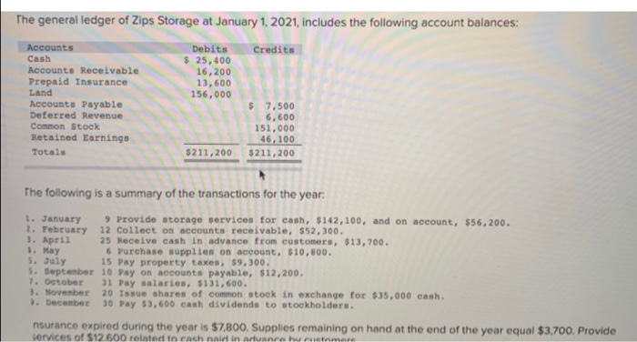 account, based on your selection. Post-closing Zips Storage Trial Balance December 31,