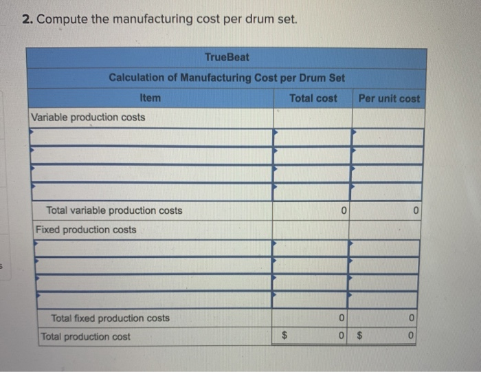 are the total costs associated with the production of 1,000 drum sets