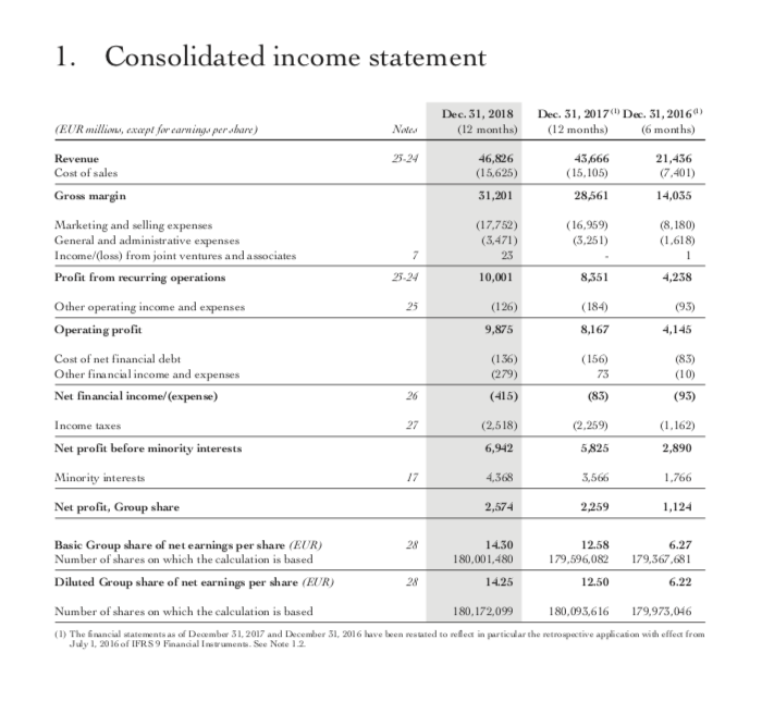 the years 2017 and 2016 thanks, let me know if you need