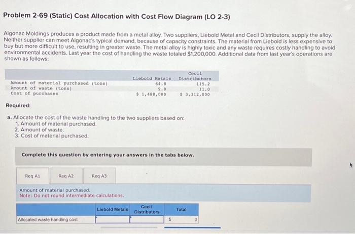  Problem 2.69 (Static) Cost Allocation with Cost Flow Diagram (LO 2-3)