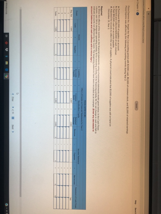  connect.meducation.com/flow/connect k Chapter 20 Help Puzza Express Inc. began the Year