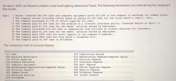  Problem 3-6A Applying the accounting cycle LO P1, P2, P3, P4,