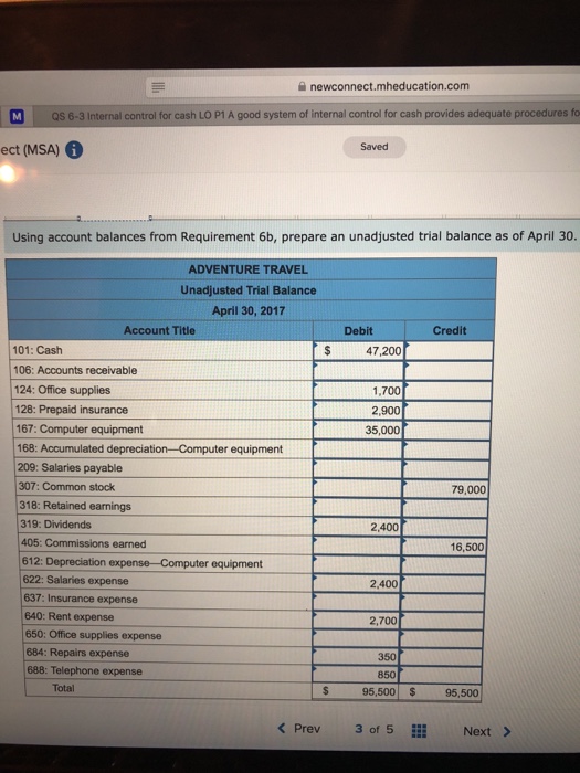 The following transactions occurred during the company's first month. April 1 Nozomi