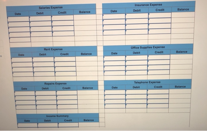cash in dividends The company's chart of accounts follows 101 Cash 106