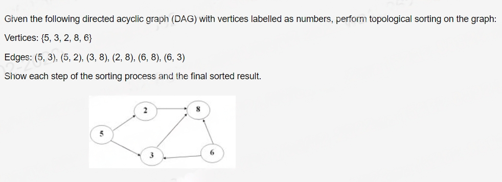  Given the following directed acyclic graph (DAG) with vertices labelled as