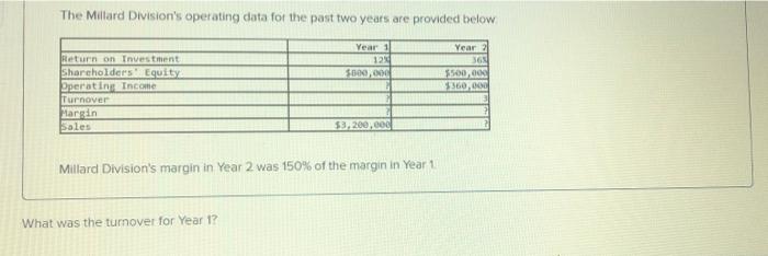 provided below Year 1 123 5800.000 Year 36 5500,00 260. Return on