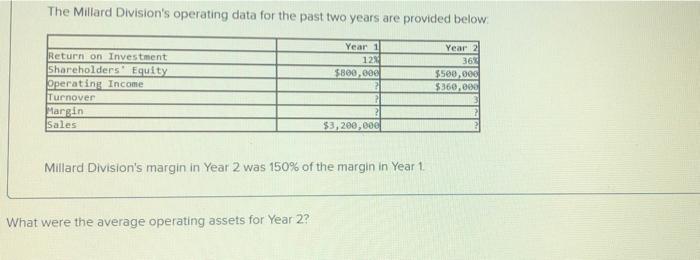 in Year 2 was 150% of the margin in Year 1 What