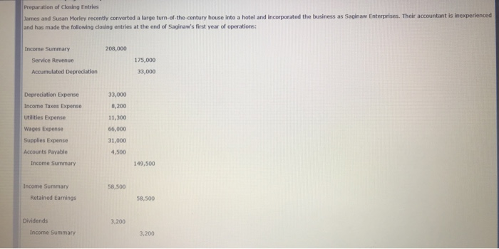  1. indicate what is wrong with the closing entries listed in