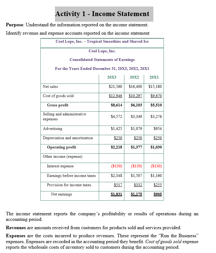 Activity 1 - Income Statement Purpose: Understand the information reported on