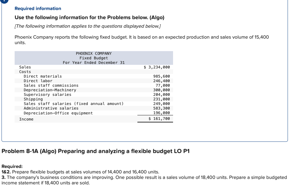 Required information Use the following information for the Problems below. (Algo)
