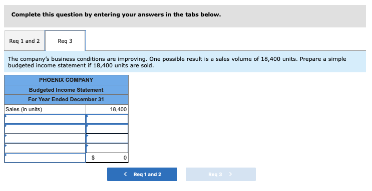 the following fixed budget. It is based on an expected production and