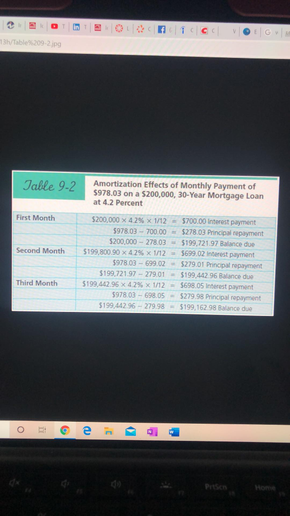 Math 9-5 Illustrating Amortization Heather McIntosh of Watertown, South Dakota, recently purchased