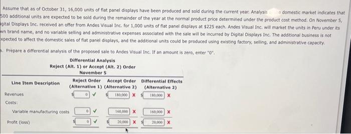 Accepting Additional Business Digital Displays Inc, recently began production of a new