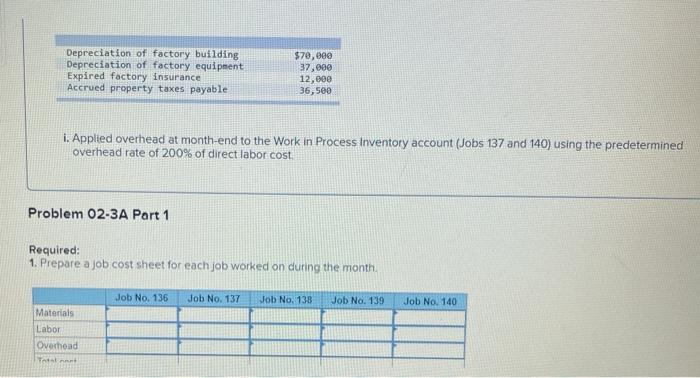 the questions displayed below) Widmer Watercraft's predetermined overhead rate is 200% of