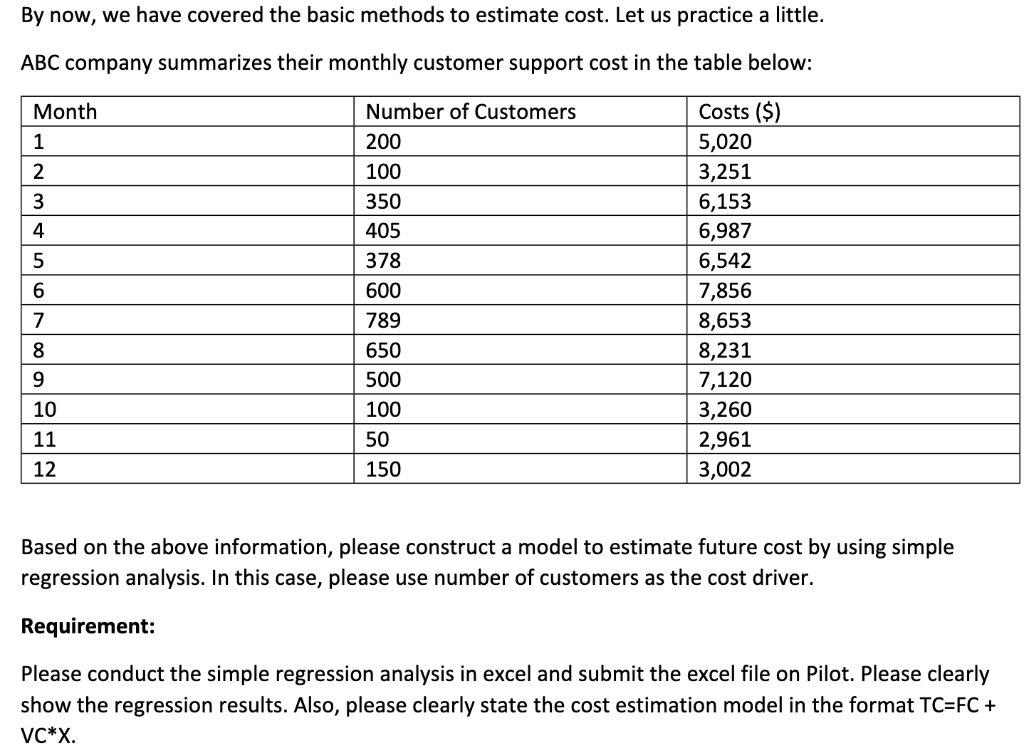 By now, we have covered the basic methods to estimate cost.