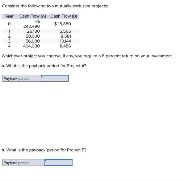 Consider the following two mutually exclusive projects: Year Cash Flow (A)