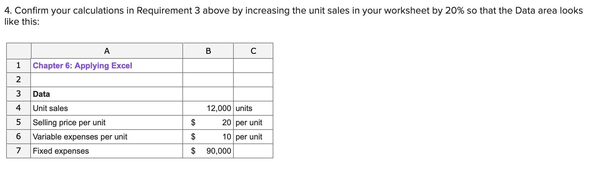 to the following questions. (a) What is the break-even in dollar sales?