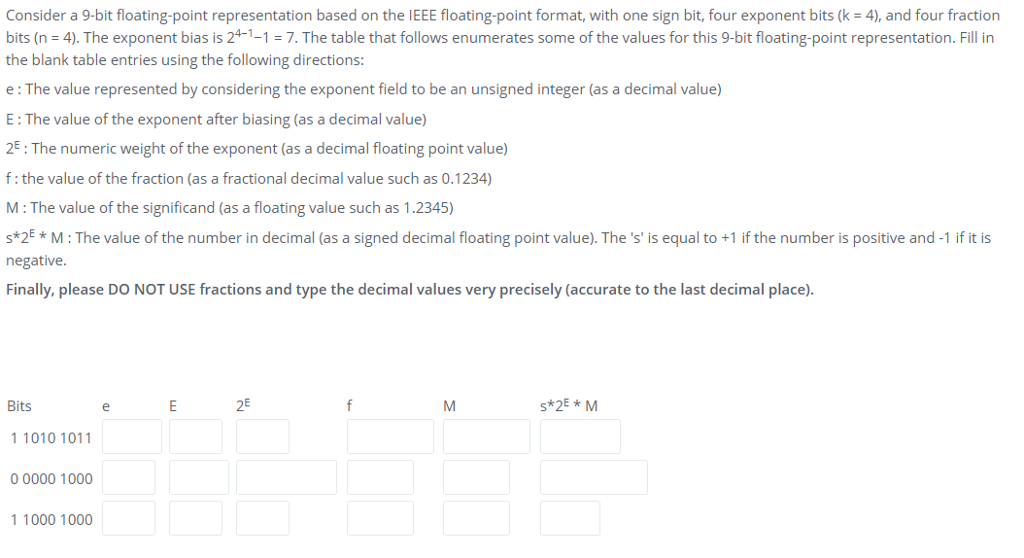 floating-point format, with one sign bit, three exponent bits (k 3), and