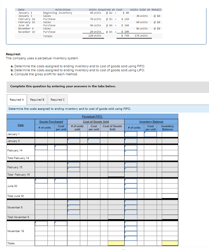 \table[[Date,Activities,Units Acq,ired at,LC,,Units Sold a,Retail],[January 1,Beginning inventory,40 units,e $2,=,$80,,],[January 3,Sales,,,,,30 units,e