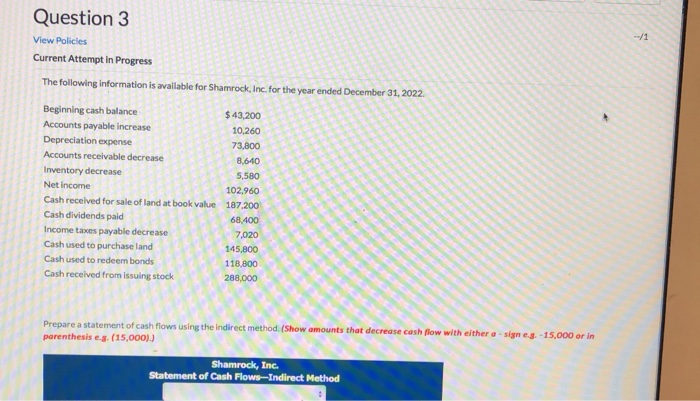  Question 3 View Policies Current Attempt In Progress The following information