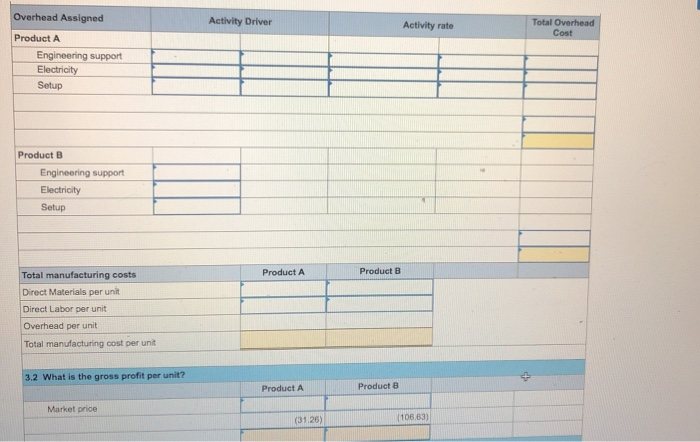 Batches Volume Engineering modifications Number of customers Market price Product A $15